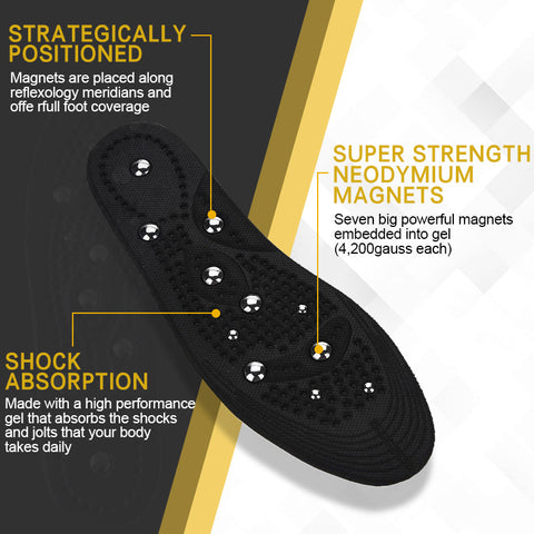 (Free Only Today) Dr. Magnetic DRM101 Insoles - Memory Foam - Unisex